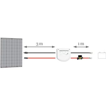connectique-solaire-uniconnect_signalisation-0811-1-CirHwUh_m.jpg